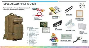 Customized Home/Workplace/Outdoor/Trauma/Car Emergency/Automotive/Specified Emergency First Aid Kit Supplies, Bags, Boxes,Rescue,Hospital Use-Medical Equipment