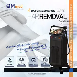 Find Similar Iconbeijing 2024 Diode Laser Machine 1800W Diode Ice XL 1064nm 755nm 808nm Diode Laser Hair Removal