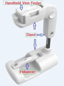 M-260-04 Vein Finder System, Red Light Infrared Vein Finder Device/Detector/Viwer/System/Machine