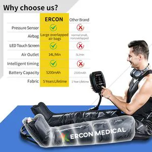 Dvt Pump Pneumatic Circulation 8-Chambers Air Compression Machine Recovery Boots Leg Massager