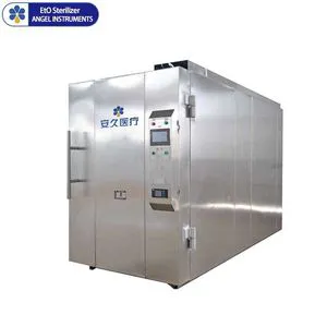 Surgical Mask Eto Sterilization