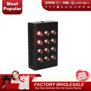 60W Red Light Therapy Panel Device - Small Size for Easy Use