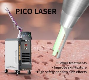 Efficient Picosecond Laser Device for Tattoo Erasure Solutions