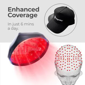 Suyzeko OEM 650nm Laser Light Therapy Hair Loss Treatment Cap