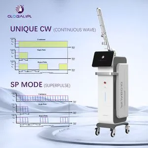 CO2 Laser Beauty Equipment