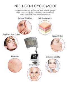 Five Colors of Light Skin LED PDT Light Therapy Machine