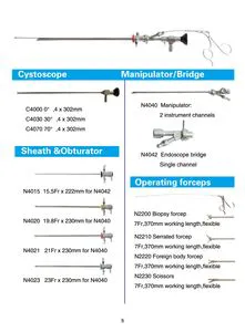 Urology Cystoscope Complete Set Including 0deg. 30deg Endoscope, Sheath, Forceps, Bridge