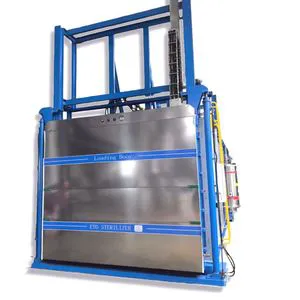 Eto Sterilizer Price Eto Sterilizer Manufacturer Eto Sterilizer for Sale