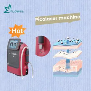 Picosecond Laser Tattoo Removal 532, 755, 1064, 1320 Machine