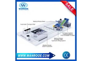 Hospital Medical Waste Disposal Systems Steam Sterilization with Shredder