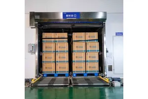 Ethylene Oxide Sterilization Equipment and Customer Relationship Management Optimization