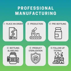 OEM Gel Health Care Product Dietary Supplement Once Daily Vitamin Men's Multivitamin Probiotic Capsules